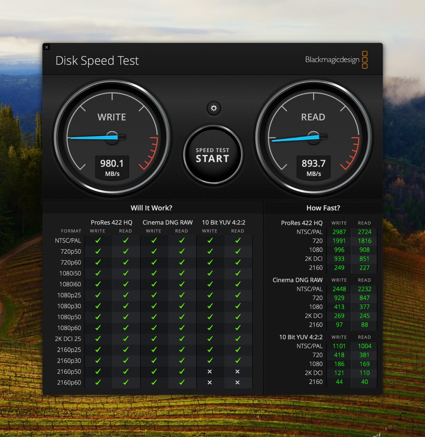 SanDisk 2TB Extreme PRO Portable SSD - Up to 2000MB/s - USB-C, USB 3.2 Gen 2x2, IP65 Water and Dust Resistance, Updated Firmware - External Solid State Drive - SDSSDE81-2T00-G25 customer photo 1