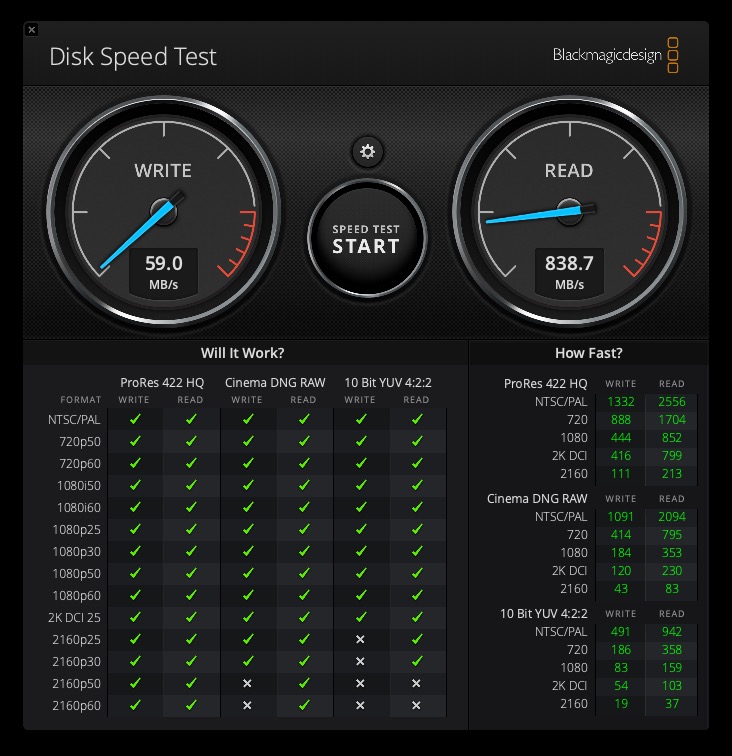 OWC Envoy Pro Elektron 1TB USB-C Portable NVMe SSD - Crushproof, Dustproof, Waterproof (IP67), Solid Aluminum Design customer photo 2