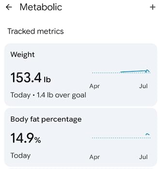 Wyze Scale Ultra, Smart Scale with 4.3