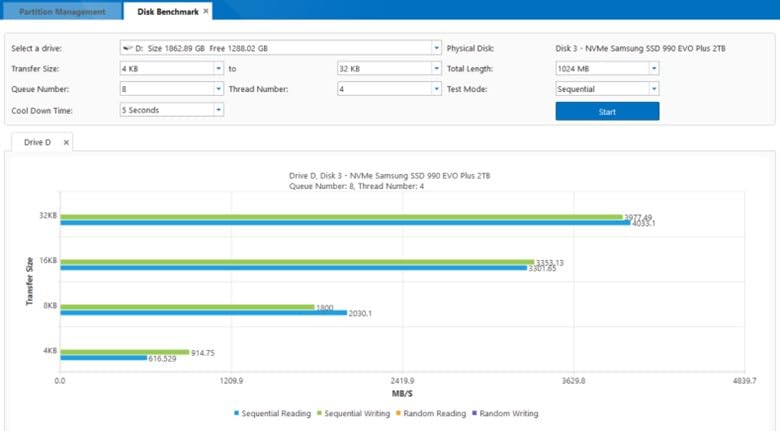 Samsung SSD 990 EVO Plus 1TB, PCIe Gen 4x4 | 5x2 M.2 2280, Up to 7,150 MB/s customer photo 2