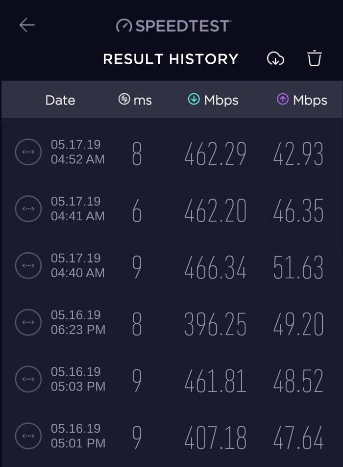 NETGEAR Nighthawk DOCSIS 3.1 Mid/high-Split Cable Modem (CM2500-1AZNAS) - Plans up to 2Gbps customer photo 1