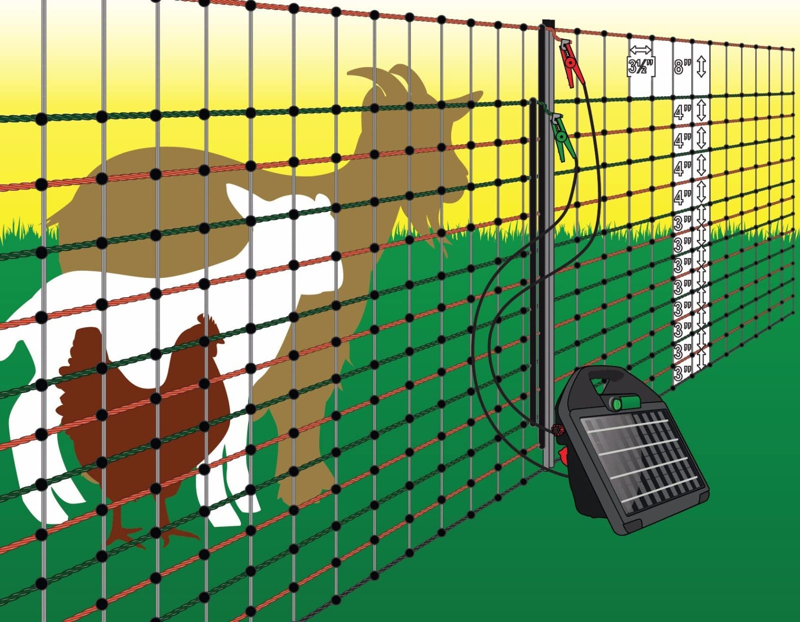 Solar Electric Fence Charger 5 Mile - Solar Powered Energizer for Livestock - Low Impedance Solar Fencer Battery Powered customer photo 2