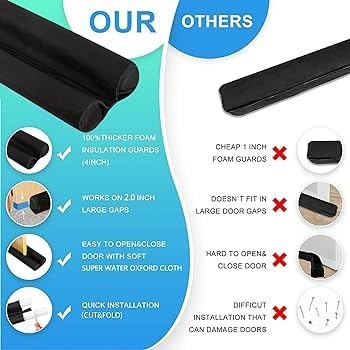 Everlasting Comfort Under Door Draft Stopper for Bottom of Doors, 1 Pack customer photo 2