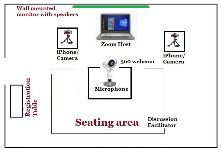 j5create 360 Degree All Around Meeting Webcam customer photo 2