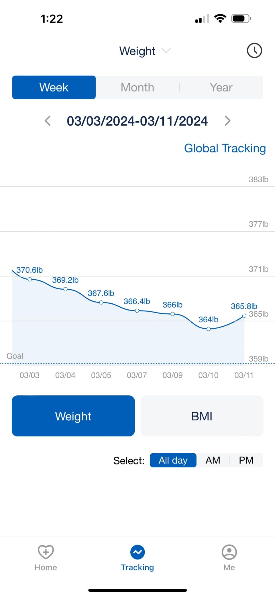 GE Bathroom Scale for Body Weight 500lbs, Digital Weight Scales Heavy Duty customer photo 1
