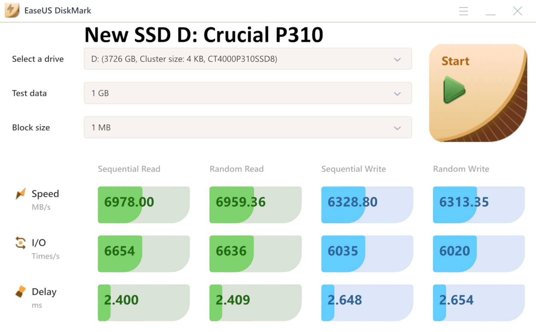 Crucial P310 1TB SSD, PCIe Gen4 NVMe M.2 2280, Up to 7,100MB/s, for Laptop, Desktop (PC), & Handheld Gaming Consoles, Includes Acronis Data Recovery Software, Solid State Drive - CT1000P310SSD801 customer photo 1