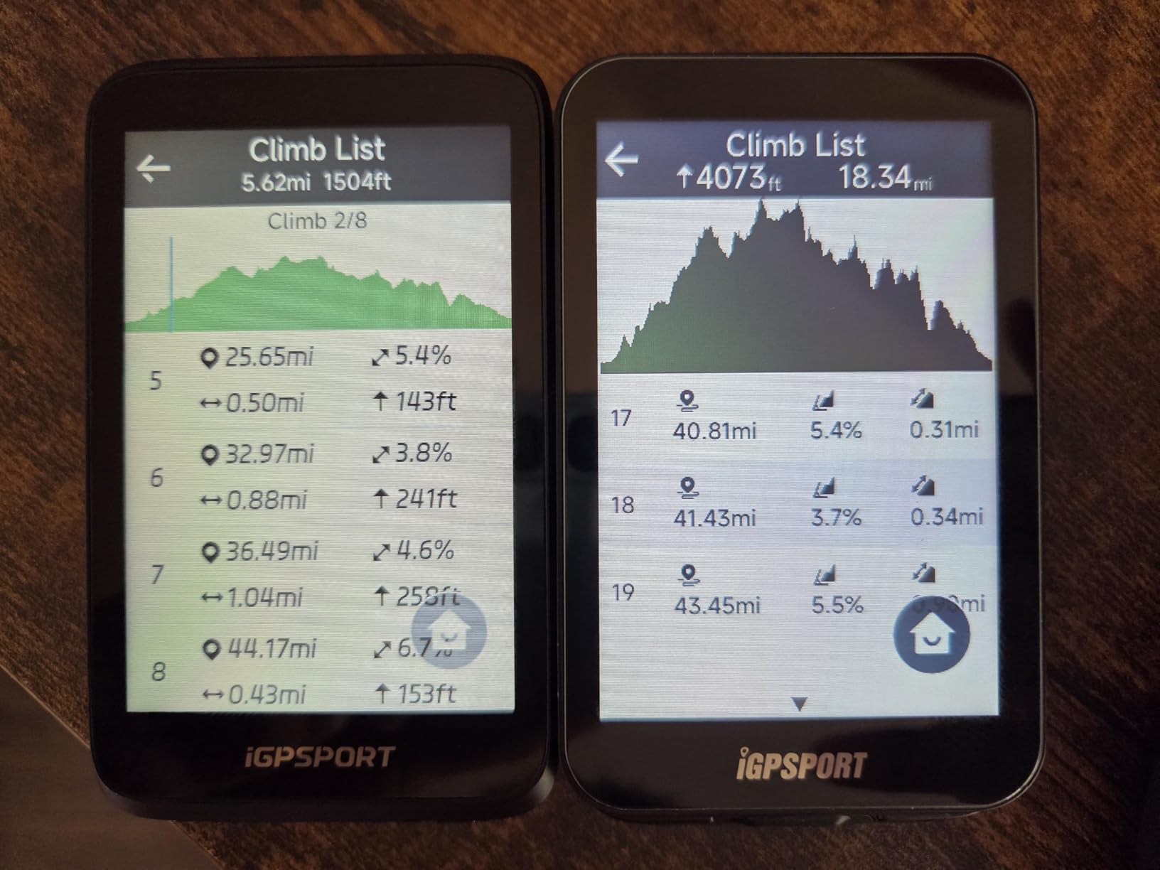 iGPSPORT BiNavi Bike Computer, 3.5‘’ Touch Screen Map Navigation Music Control Climb Tips, Wireless GPS Cycling Computer customer photo 1
